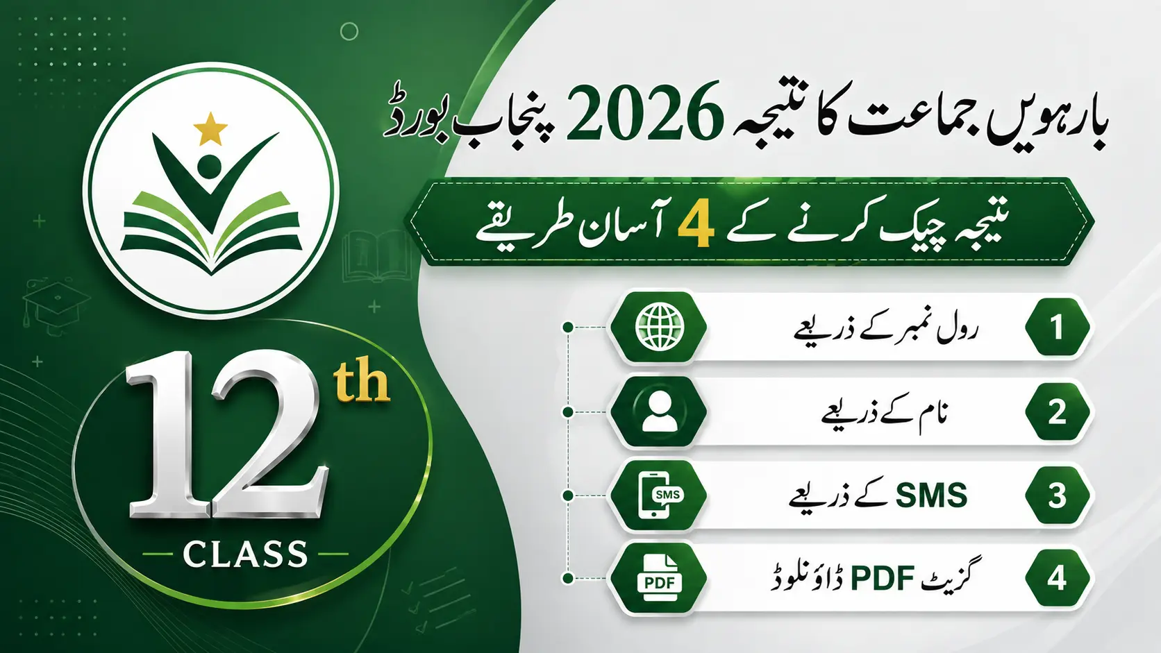 12th Class Result 2026 All Punjab Boards